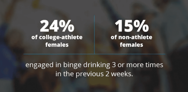 Athletes And Their Mental And Physical Struggles Stmu Research Scholars