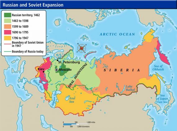 How Catherine II became Catherine the Great – StMU Research Scholars