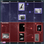 Gerwig Space Race timeline