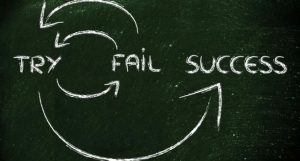 Chalkboard Image of a drawing showing the relationship between the words "try", "fail", and "success."