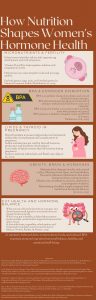 Blue Entrepreneur Personalities Business Infographic (800 x 2500 px) (1600 x 2500 px)