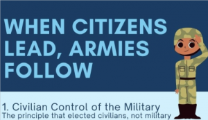 Sofia featured image 2025